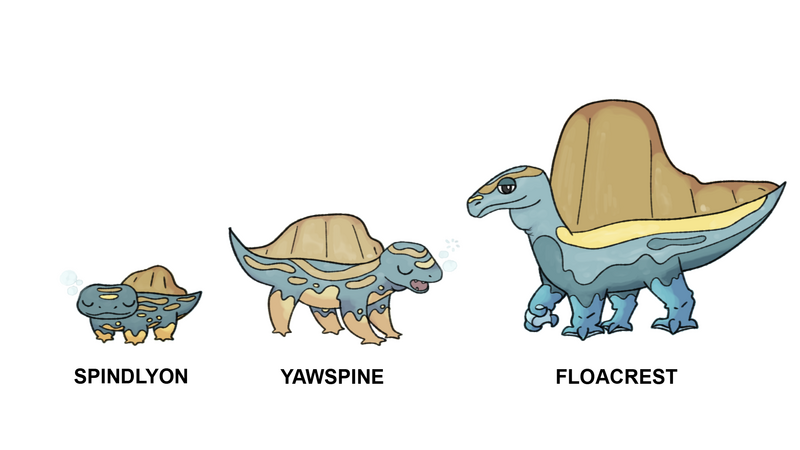 fake water starter line based on spinosaurs